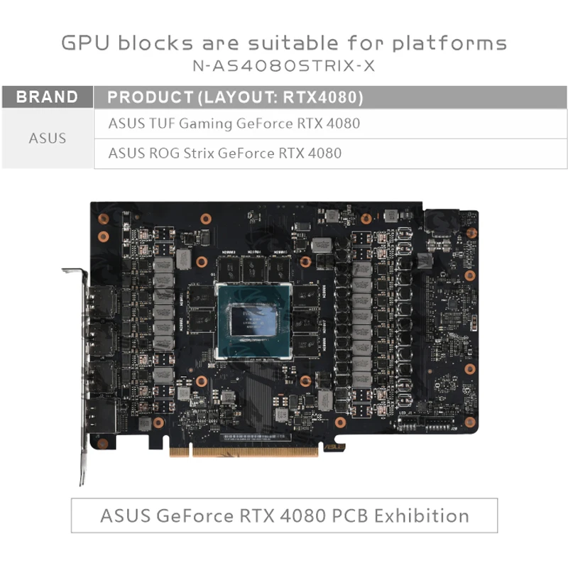 Bloc GPU Bykski pour carte vid - Rtx 3090 24Gb Gddr6X avis et prix